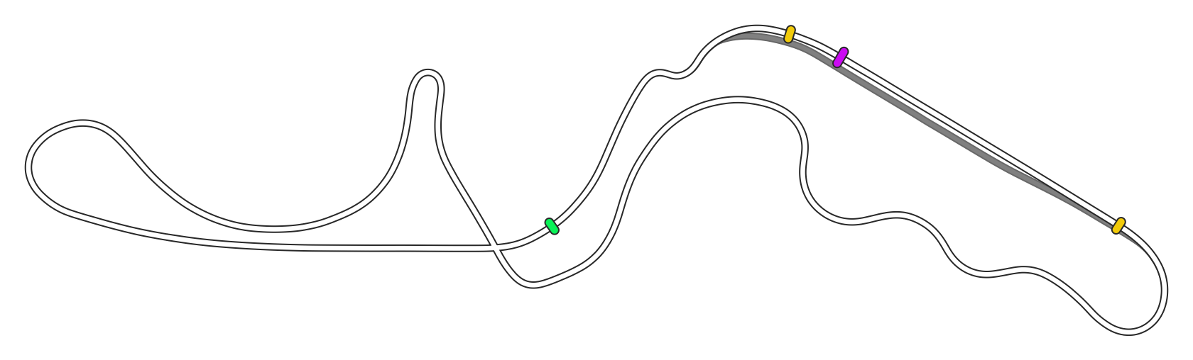 layout_f1_2025